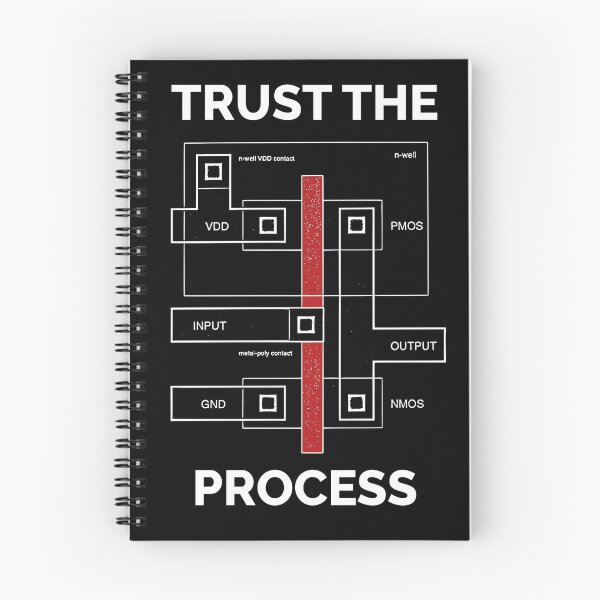 Item preview, Trust the process designed and sold by lrsparks.