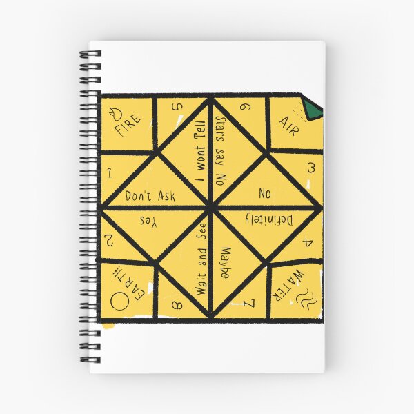 Item preview, Fortune Teller  designed and sold by rogerjporter.