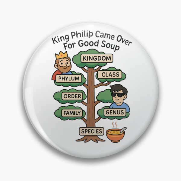 Item preview, King Philip Came Over For Good Soup – Funny Taxonomy Tree Sticker designed and sold by Otaku's Designs.