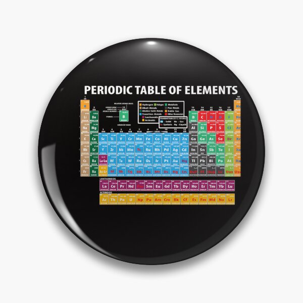 Item preview, Periodic Table Of Elements designed and sold by ClothesDelacru.