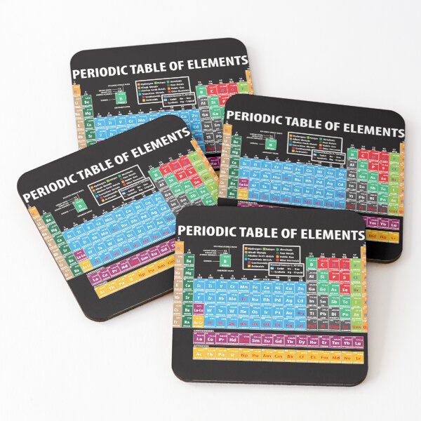 Item preview, Periodic Table Of Elements designed and sold by ClothesDelacru.