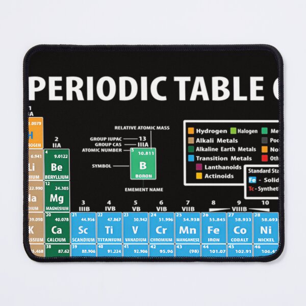 Item preview, Periodic Table Of Elements designed and sold by ClothesDelacru.