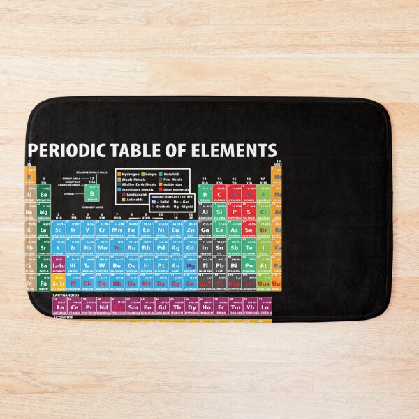 Item preview, Periodic Table Of Elements designed and sold by ClothesDelacru.