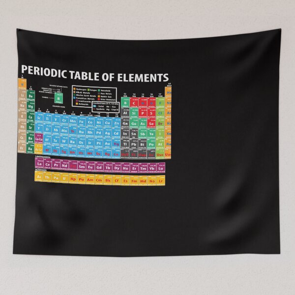 Item preview, Periodic Table Of Elements designed and sold by ClothesDelacru.