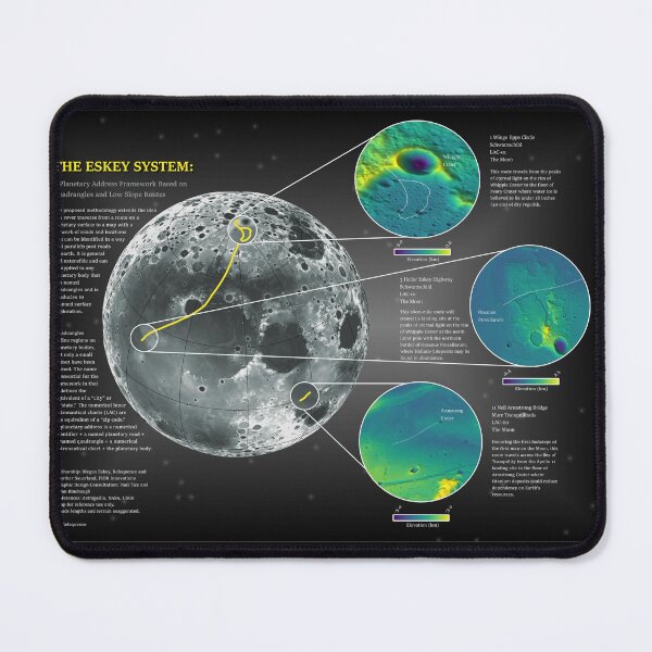 Item preview, The First Roads in Space - Large Font designed and sold by Reloquence.