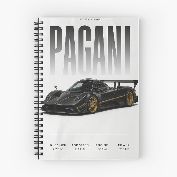 Item preview, Pagani Zonda R Poster – Track Beast Legend designed and sold by OctanArt.