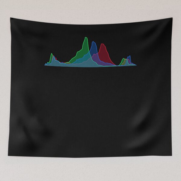 Item preview, mkbhd merch designed and sold by ShopBecker474.