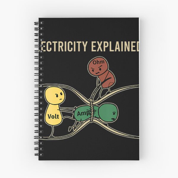 Item preview,  Funny Electricity Explained designed and sold by Zoeydocus85.