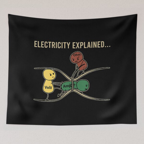 Item preview,  Funny Electricity Explained designed and sold by Zoeydocus85.