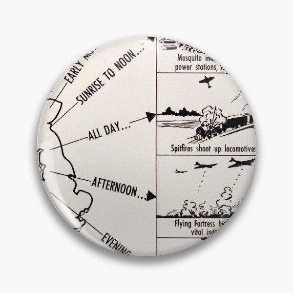 Item preview, WWII British Propaganda Poster | Round-the-Clock Bombing Strategy | Allied Air Power | Historical Aviation Art Print designed and sold by artofuniverse.