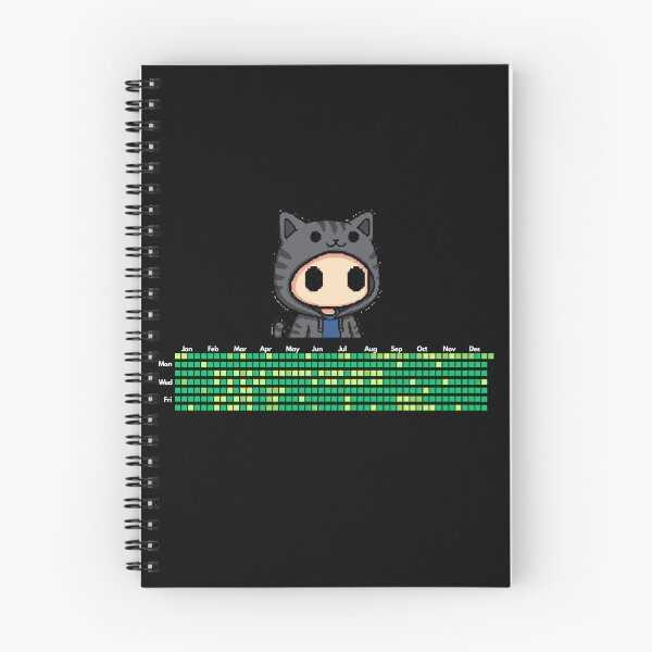 Item preview, GitHub Contributions Graph designed and sold by Redstrawberry13.