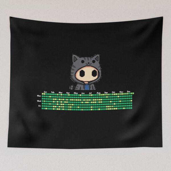 Item preview, GitHub Contributions Graph designed and sold by Redstrawberry13.