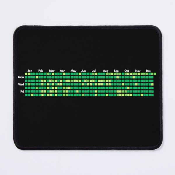 Item preview, GitHub Contributions Graph designed and sold by Redstrawberry13.