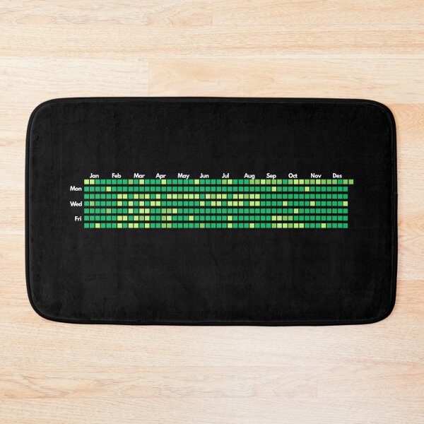 Item preview, GitHub Contributions Graph designed and sold by Redstrawberry13.