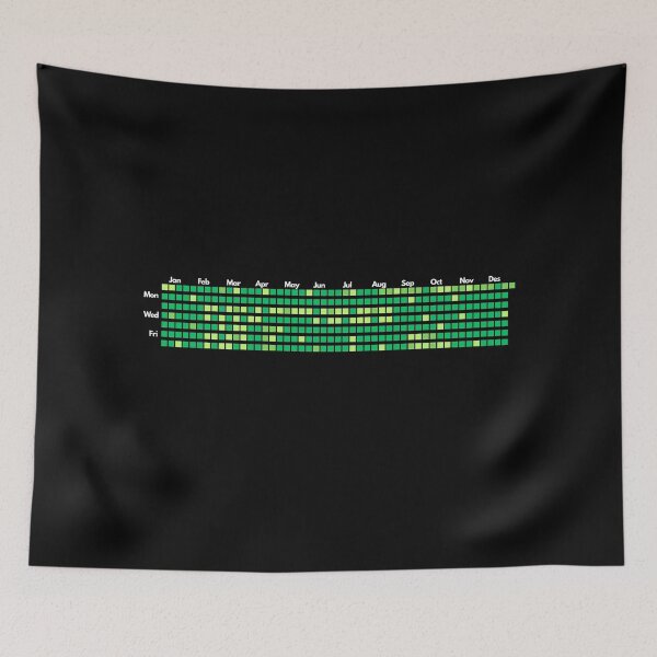 Item preview, GitHub Contributions Graph designed and sold by Redstrawberry13.