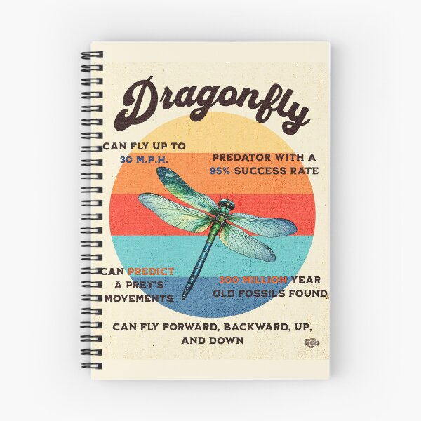 Item preview, Dragonfly Poster 1 designed and sold by Retro Callback.