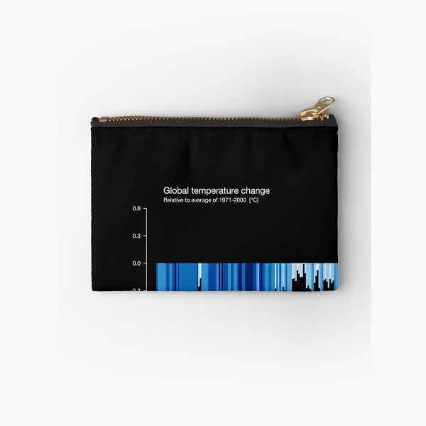 Item preview, Warming Stripes Art designed and sold by Doughnut-Makhi.