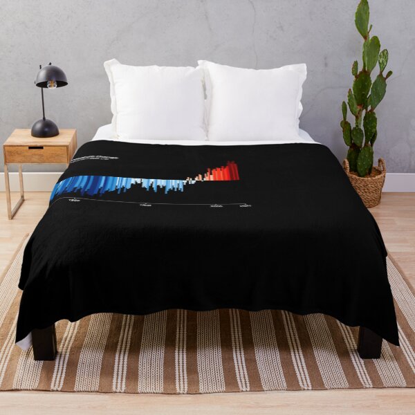 Item preview, Warming Stripes Art designed and sold by Doughnut-Makhi.