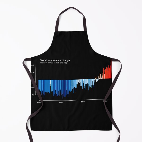 Item preview, Warming Stripes Art designed and sold by Doughnut-Makhi.