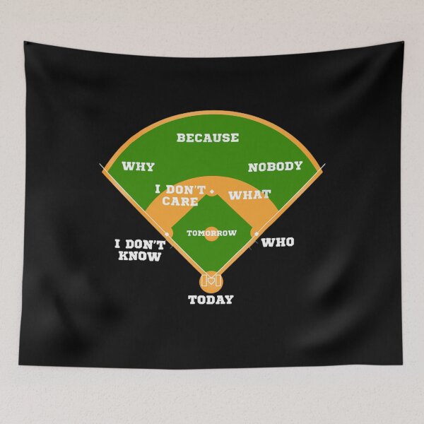 Item preview, Whos on First Baseball Diamond Fielding Card  designed and sold by GreggLangwo.