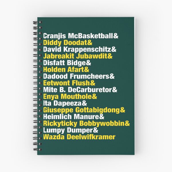 Item preview, Impractical Jokers Name Game List designed and sold by mazentone.
