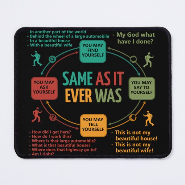 Item preview, Talking Heads Once In A Lifetime Circular Flowchart designed and sold by EltaSteub.