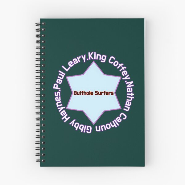 Item preview, But thole Surfers  designed and sold by 23rdStBAJ.