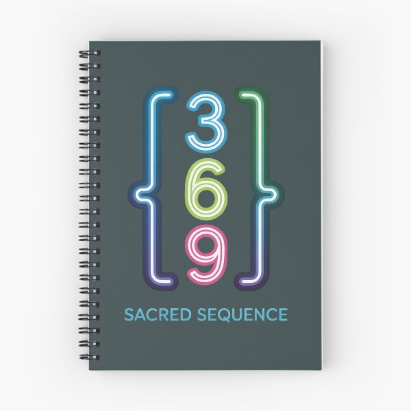 Item preview, 369 Sacred Sequence – Energy Alignment Design designed and sold by HolisticFurArt.