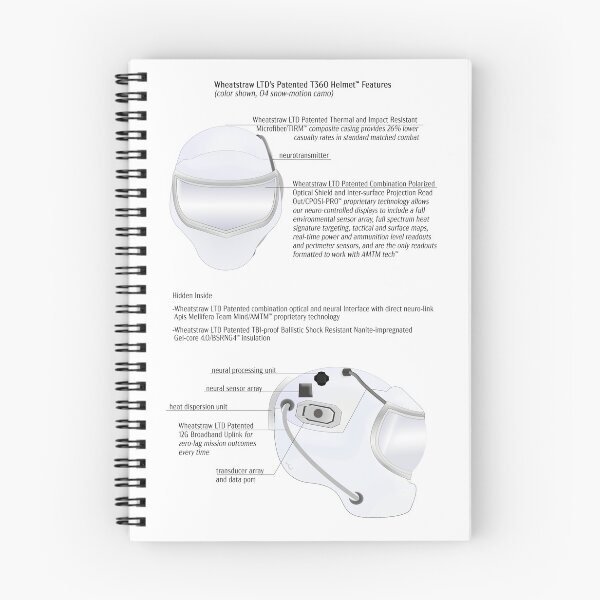 Item preview, T360 Helmet Spec Sheet designed and sold by YouAreHereArt.