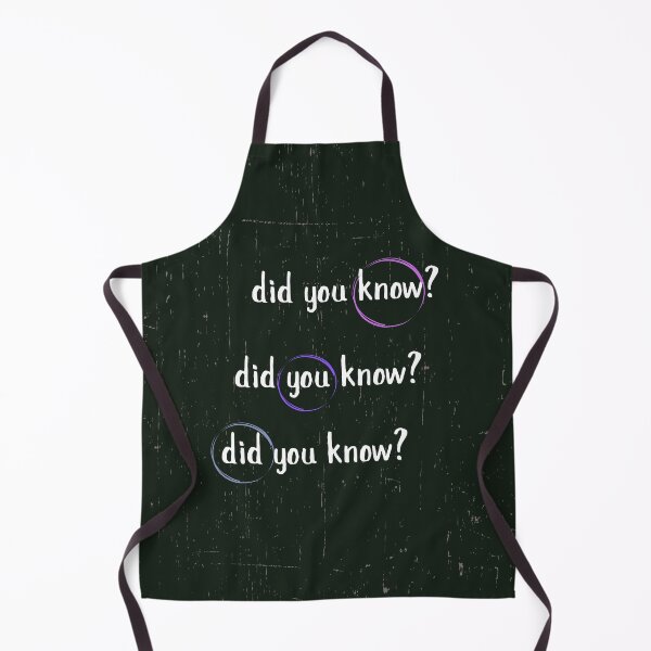 Item preview, Did you know - a question in layers designed and sold by The Pixel Palette.