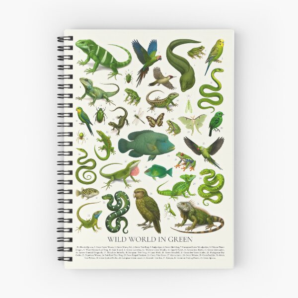 Item preview, Wild World in Green Retro Illustration Wildlife Chart designed and sold by kakarikihill.