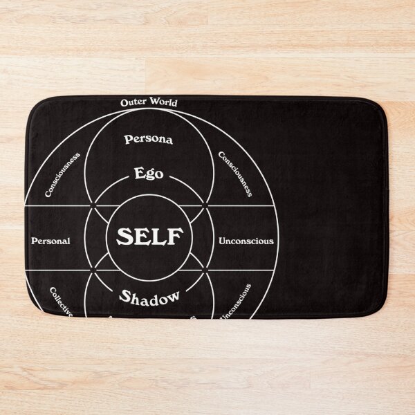 Item preview, Carl Jung'S Map Of The Psyche designed and sold by Modeedwards.