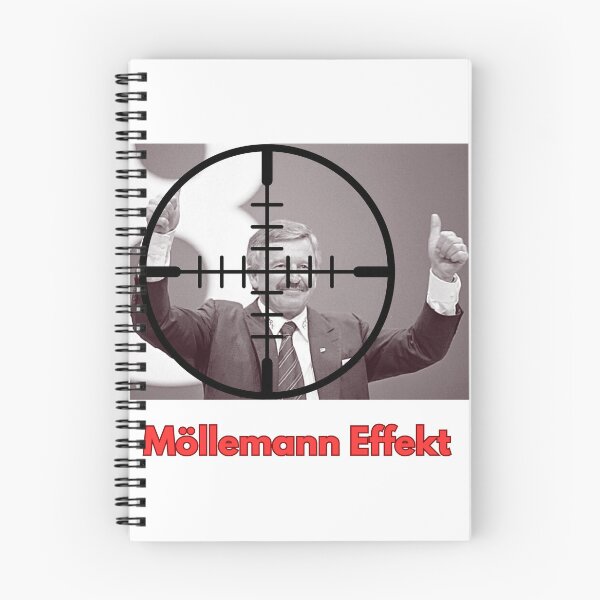 Item preview, Möllemann Effect designed and sold by OmaElla.
