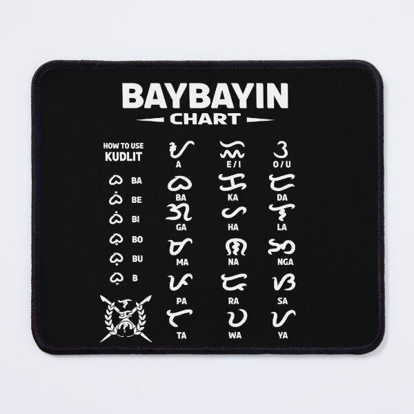 Item preview, Baybayin Chart designed and sold by PaggiranMerch.