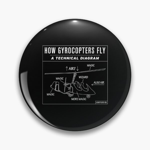 Item preview, How Gyrocopters Fly - A Funny Technical Diagram designed and sold by GEORGEBASULTO.