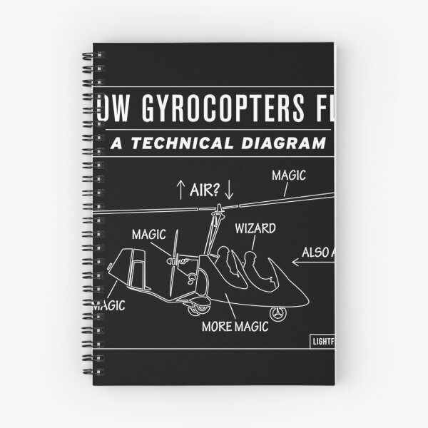 Item preview, How Gyrocopters Fly - A Funny Technical Diagram designed and sold by GEORGEBASULTO.