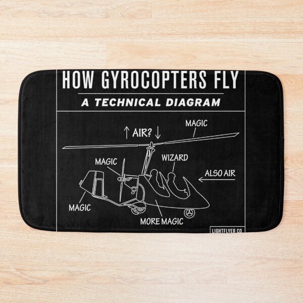 Item preview, How Gyrocopters Fly - A Funny Technical Diagram designed and sold by GEORGEBASULTO.
