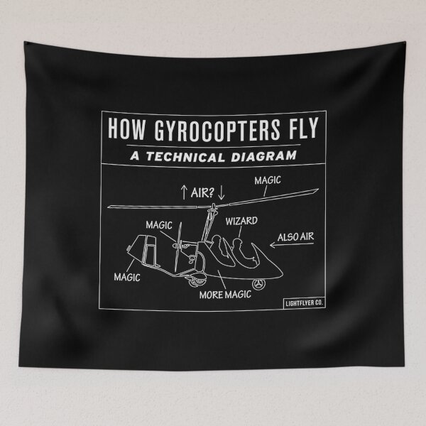Item preview, How Gyrocopters Fly - A Funny Technical Diagram designed and sold by GEORGEBASULTO.