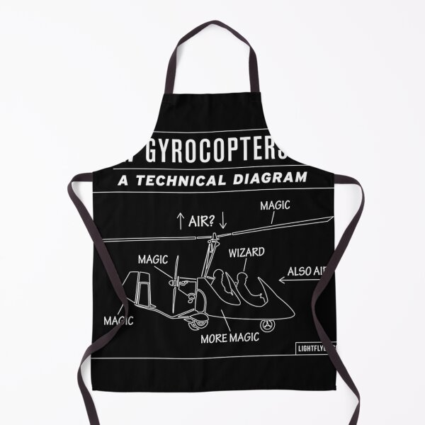 Item preview, How Gyrocopters Fly - A Funny Technical Diagram designed and sold by GEORGEBASULTO.