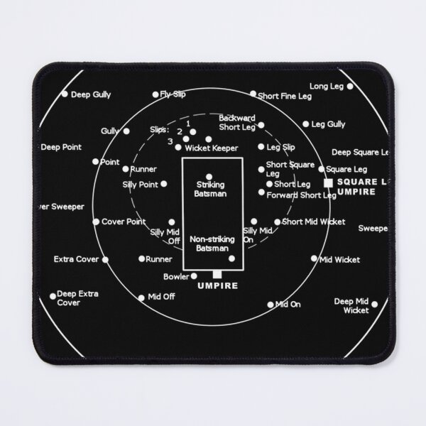 Item preview,  Cricket Pitch Positions- Fielding Positions Diagram designed and sold by EMMAHARREL.