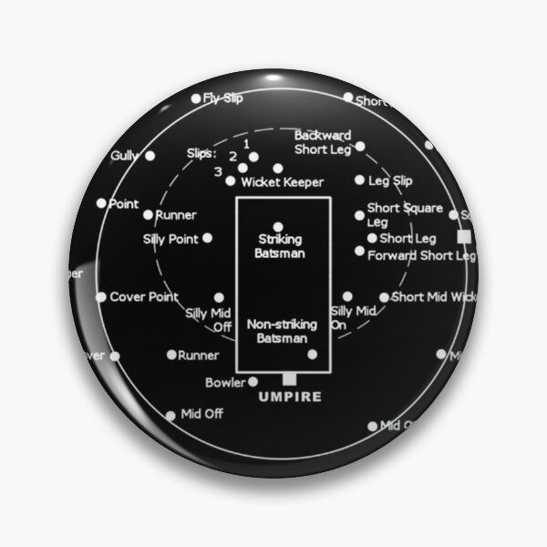 Item preview,  Cricket Pitch Positions- Fielding Positions Diagram designed and sold by EMMAHARREL.