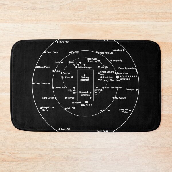 Item preview,  Cricket Pitch Positions- Fielding Positions Diagram designed and sold by EMMAHARREL.