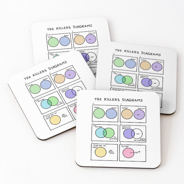 Item preview, The Killers Band Venn Diagrams designed and sold by batsdoodle.