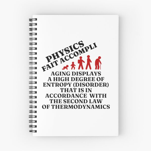 Item preview, Aging - Physics Fait Accompli. designed and sold by MPC-Mince-Pies.