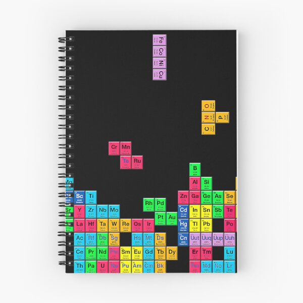 Item preview, Periodic Table designed and sold by BRENDAOIRIER.