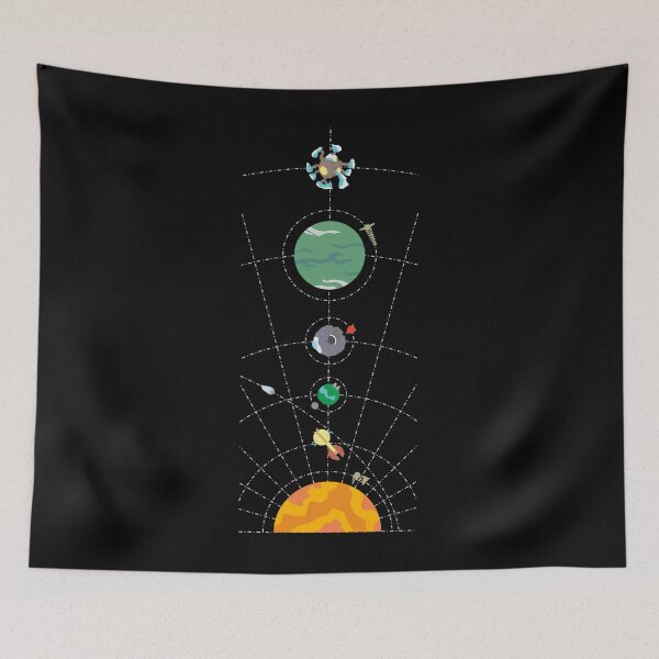 Item preview, Outer Wilds Hearthian System Map designed and sold by CRYSTAOODMAN.
