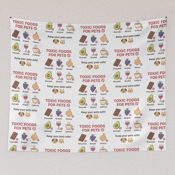 Item preview, Toxic Foods for Pets. Educational Vet Design for Dog & Cat Owners designed and sold by Bettybee00.