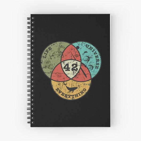 Item preview, Venn Diagram Life The Universe  Everything designed and sold by DAVISHUNT12.