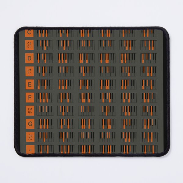 Item preview, Klavier Akkorde (Piano Chords) designed and sold by BELLARUSSELL5.
