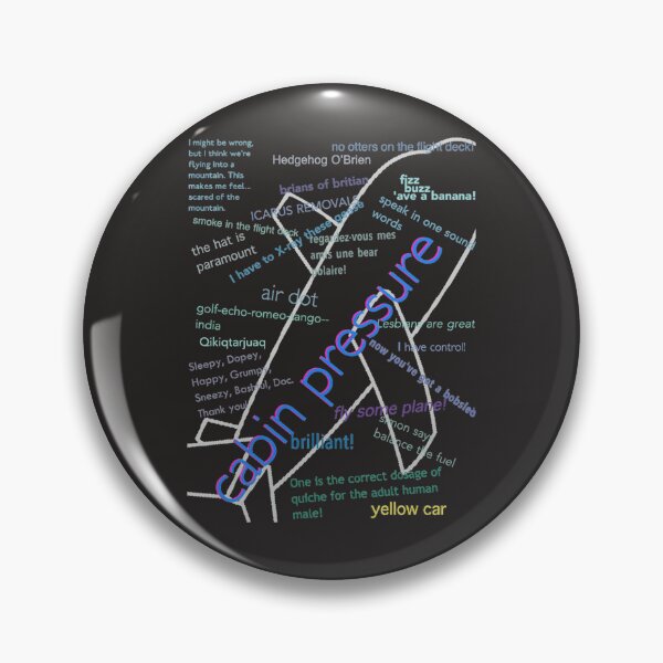 Item preview, Cabin-Pressure-Quote-Collage. designed and sold by EmilyMoored.